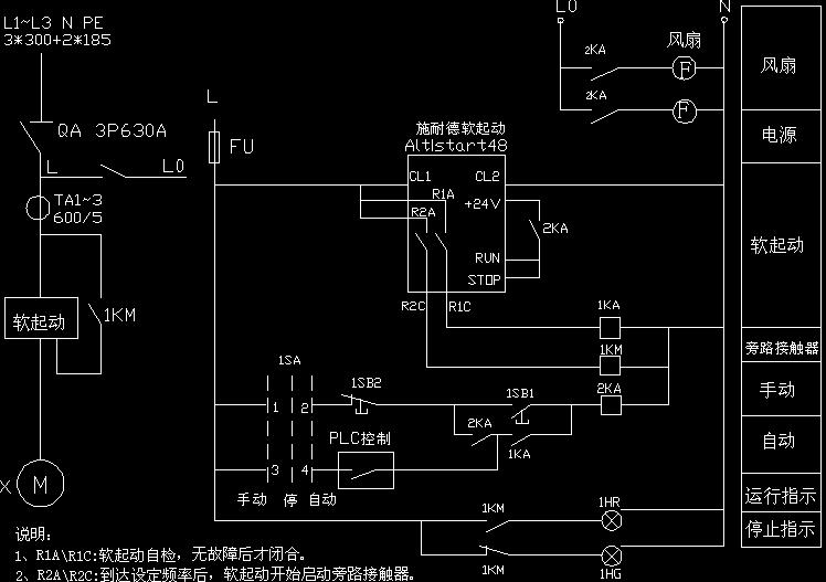 变频器和软启动线路图(手动和自动)