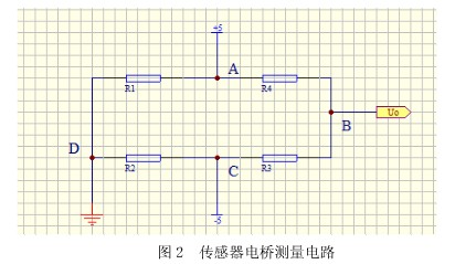 悬臂梁传感器