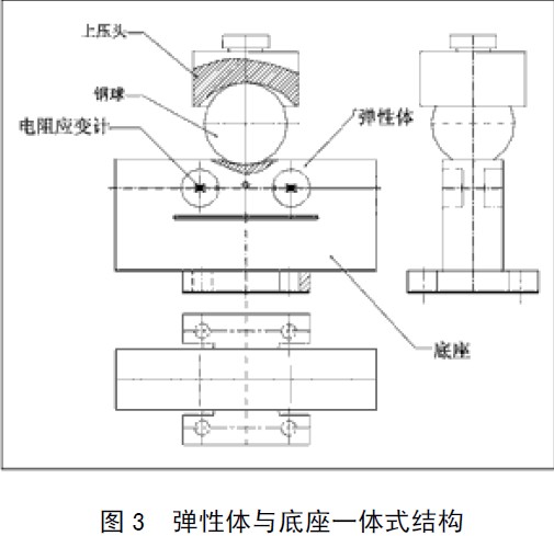 桥式传感器