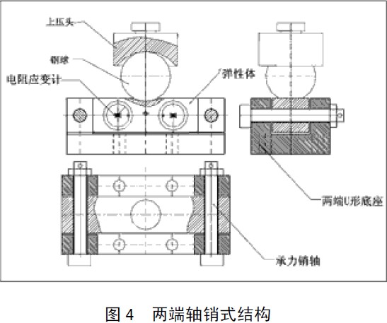 桥式传感器