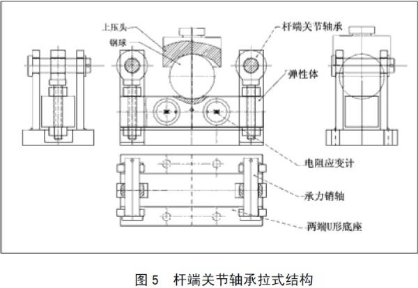 桥式传感器